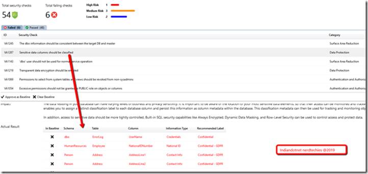 SQL Tips - A Simple Way To Check Vulnerability Status Of Your SQL Server Database